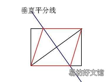 菱形的对称轴有几条,六边菱形有几条对称轴
