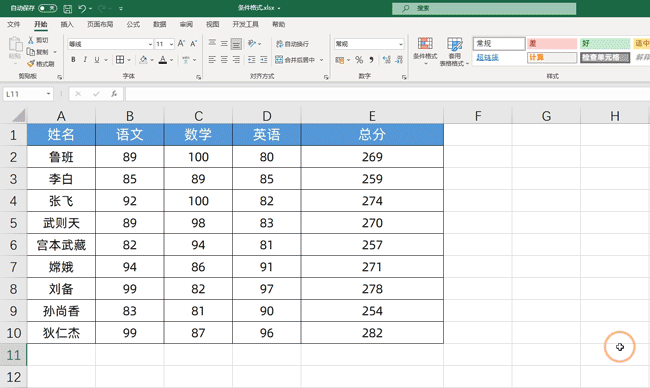 excel函数公式8大用法 excel条件函数公式怎么用