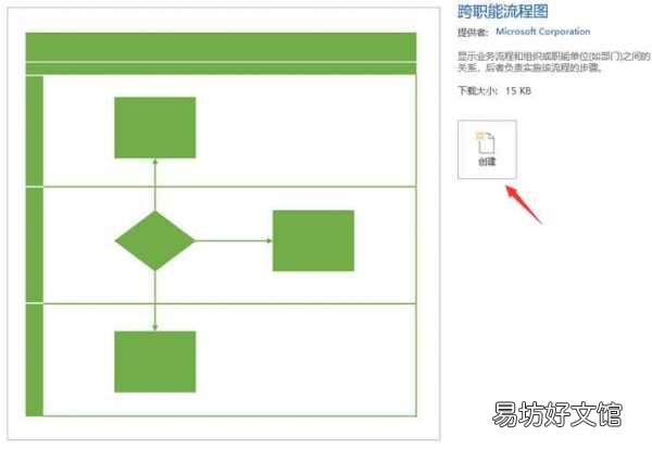 新手必知visio的基本使用方法 画图软件visio怎么用