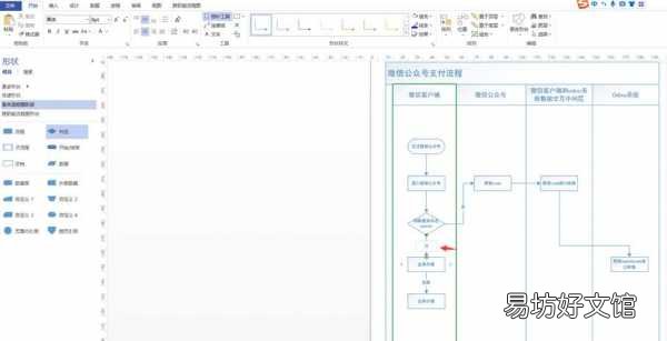新手必知visio的基本使用方法 画图软件visio怎么用