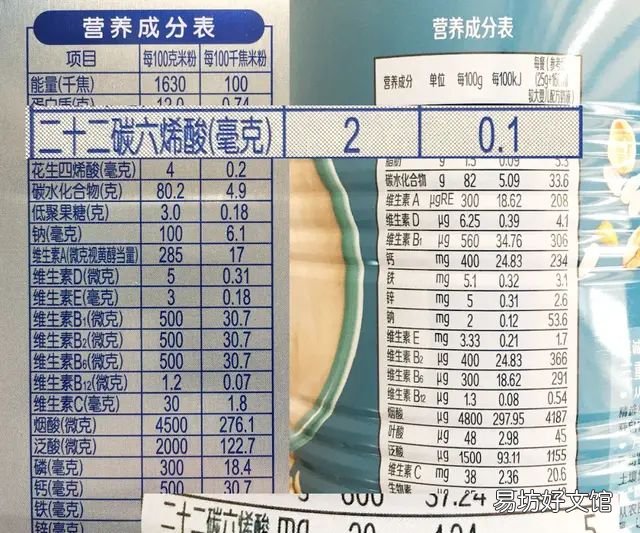 婴儿谷物米粉测评