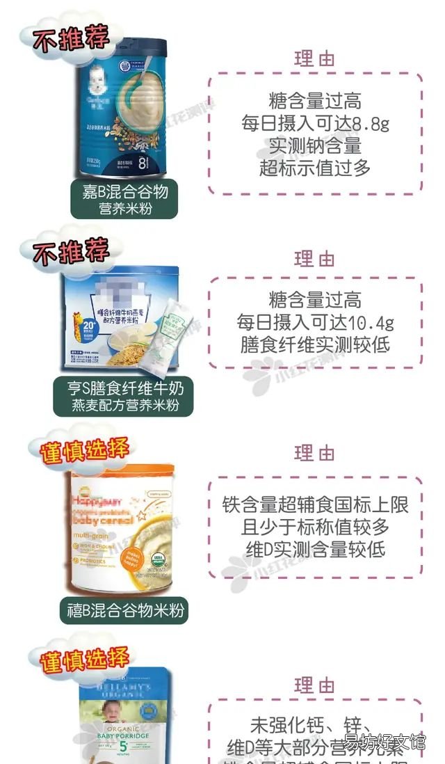 婴儿谷物米粉测评