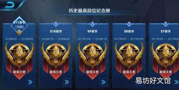 上分工具的来源和意思，男人都是上分的工具表情包