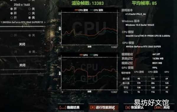 一文读懂显卡刷新率概念 显示器刷新率越高越好吗