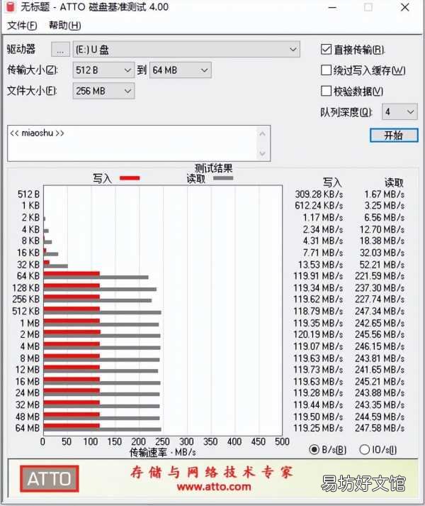 亲身测评雷克沙内存卡优缺点 雷克沙内存卡质量怎么样