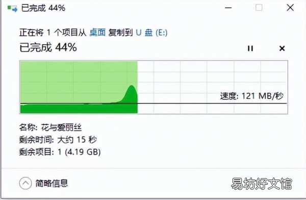 亲身测评雷克沙内存卡优缺点 雷克沙内存卡质量怎么样