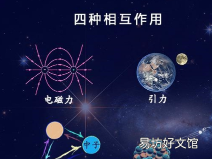 库仑力是什么，什么是库仑力