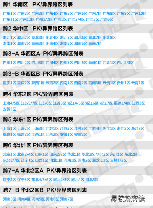 dnf超5是什么意思,dnf所说的跨1跨2是什么意思
