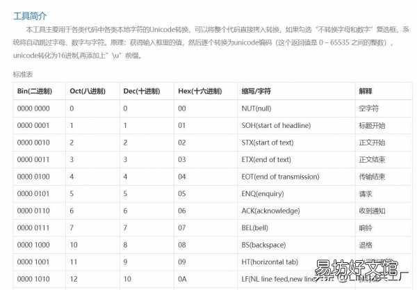 好用到飞的在线编解码工具 unicode编码转换工具