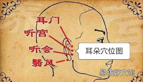 艾灸铜盒里的艾油怎么清除掉,艾灸盒子里的艾油如何清洗