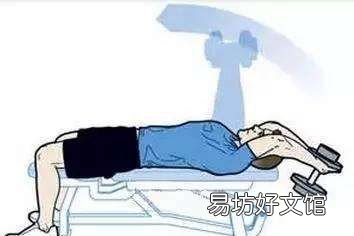 门上单杠怎么安装,想要在家中安装一个单杠锻炼身体的仪器