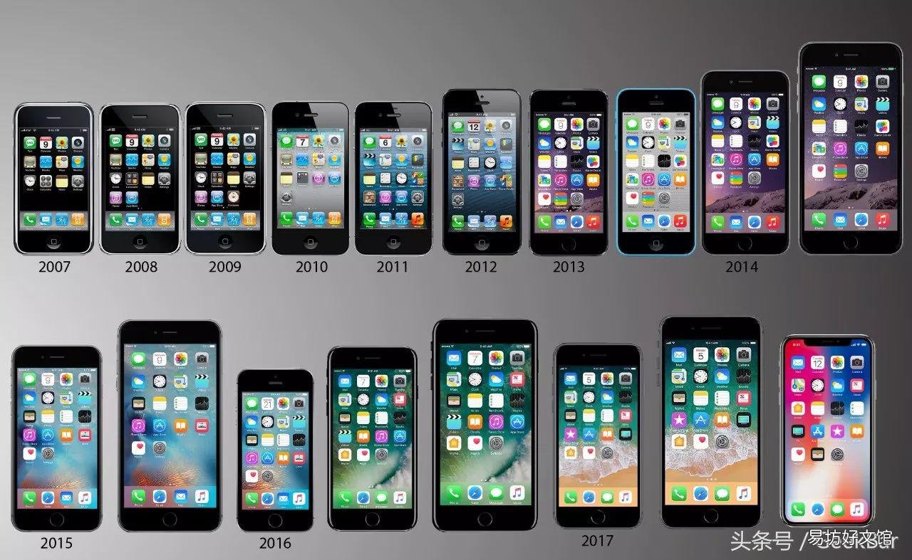 手把手教你iPhone正确刷机方法 苹果4s如何刷机不用电脑