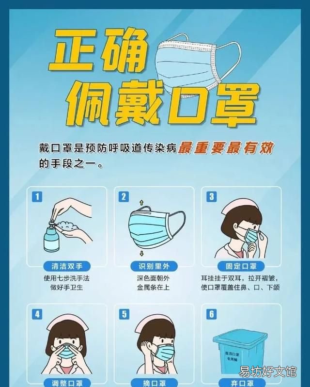 口罩戴多久换一次最好,口罩戴多久换一次