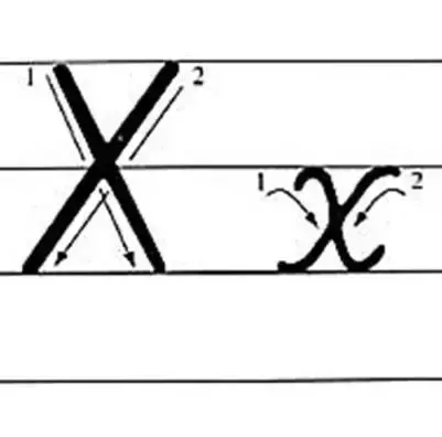 图文详解26个字母书写的规格 拼音大小写的26个字母格式