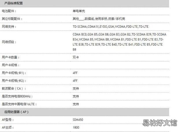 华为畅享9新配置 华为畅享9详细参数