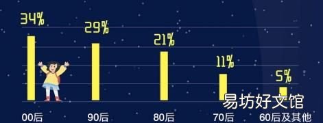 怎么在百度提问,十五年前网友在百度提问“中国何时开始火星探测”如今终被回答