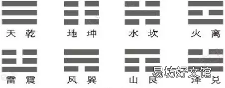 藏经阁八卦周刊 藏经阁里的五行八卦