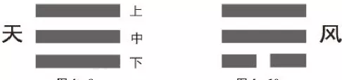 藏经阁八卦周刊 藏经阁里的五行八卦