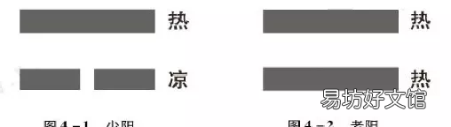 藏经阁八卦周刊 藏经阁里的五行八卦