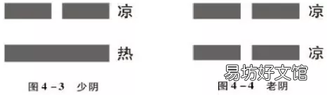 藏经阁八卦周刊 藏经阁里的五行八卦