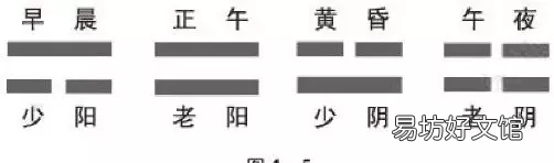 藏经阁八卦周刊 藏经阁里的五行八卦