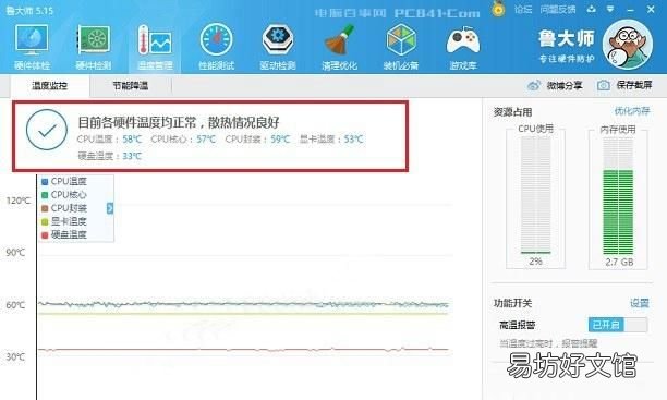 电脑温度控制多少最好