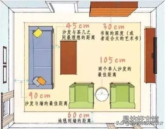 史上最全人体工程学漫画图解 人体工程学尺寸对照表