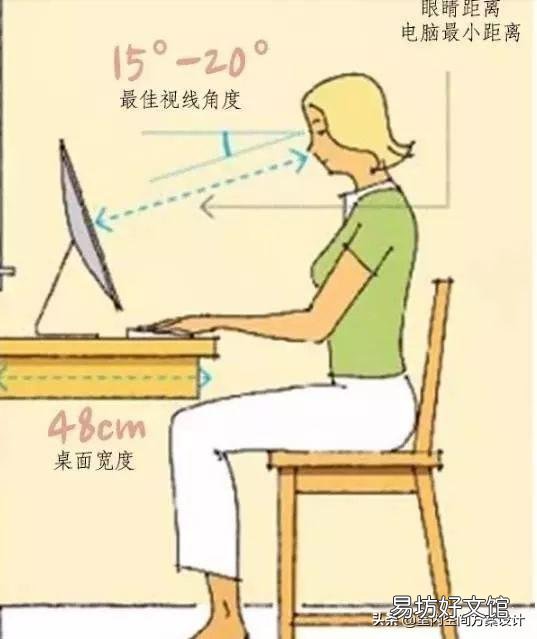 史上最全人体工程学漫画图解 人体工程学尺寸对照表