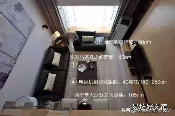 史上最全人体工程学漫画图解 人体工程学尺寸对照表