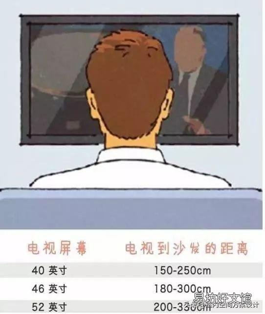 史上最全人体工程学漫画图解 人体工程学尺寸对照表