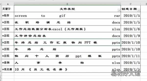 帮你快速转化Excel的表格格式 dat文件转换成excel