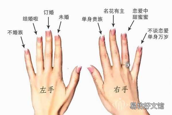 女生戒指的戴法图解教程 女生左手食指戴戒指是什么意思