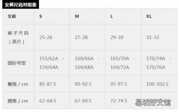 史上最全服装尺码对照表 2尺8腰围是多少厘米