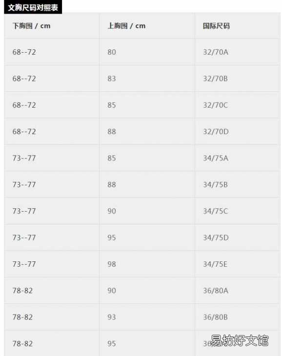 史上最全服装尺码对照表 2尺8腰围是多少厘米
