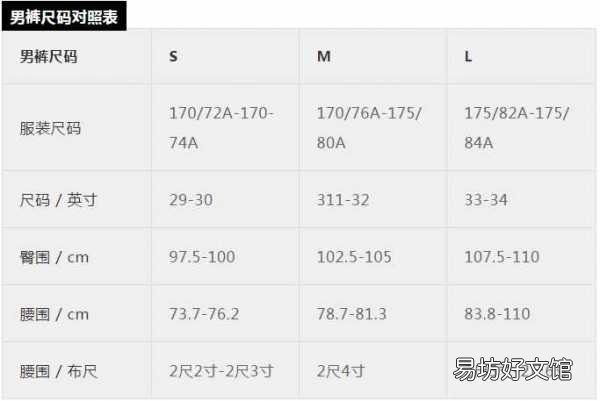 史上最全服装尺码对照表 2尺8腰围是多少厘米