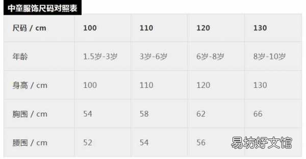 史上最全服装尺码对照表 2尺8腰围是多少厘米