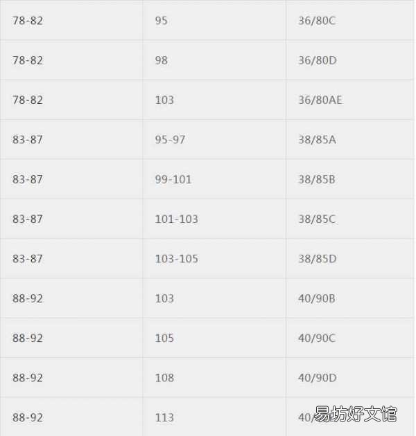 史上最全服装尺码对照表 2尺8腰围是多少厘米