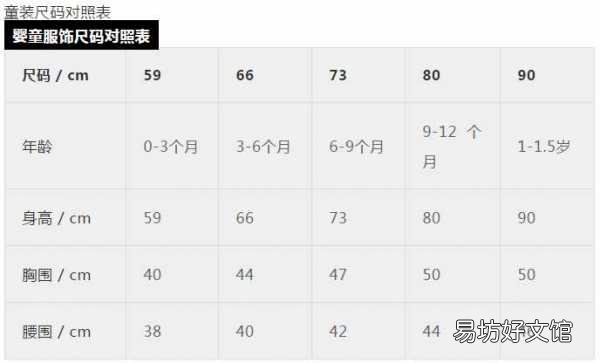 史上最全服装尺码对照表 2尺8腰围是多少厘米