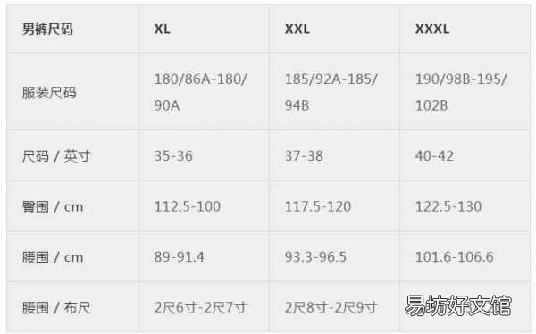 史上最全服装尺码对照表 2尺8腰围是多少厘米