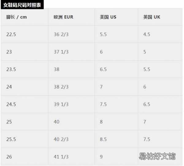 史上最全服装尺码对照表 2尺8腰围是多少厘米