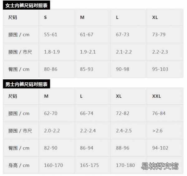 史上最全服装尺码对照表 2尺8腰围是多少厘米