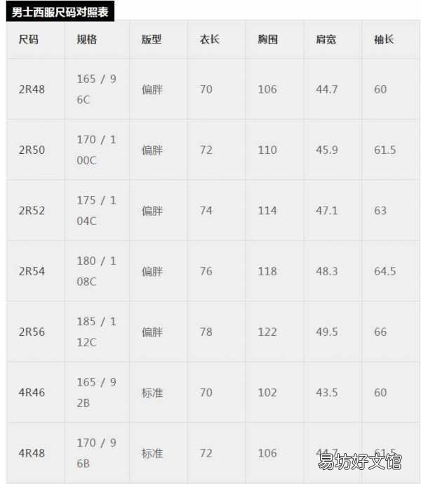 史上最全服装尺码对照表 2尺8腰围是多少厘米