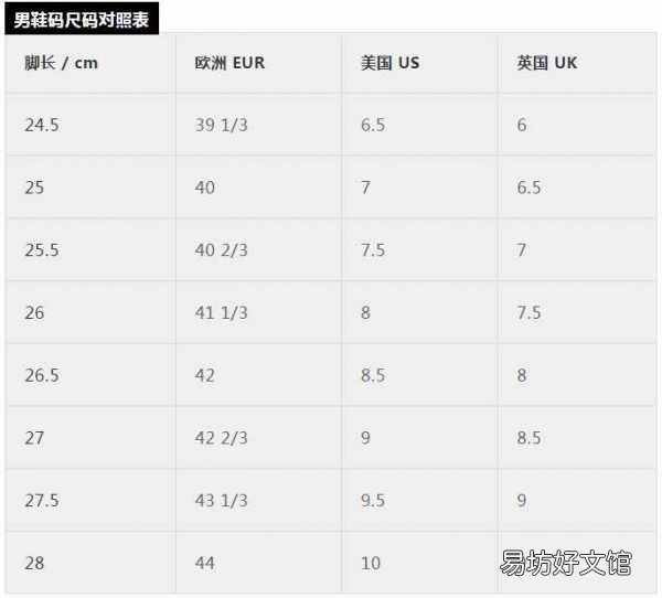 史上最全服装尺码对照表 2尺8腰围是多少厘米