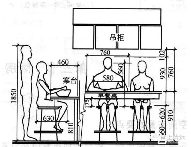 室内设计人体工程学尺寸图片 人体工程学尺寸对照表