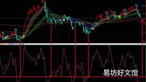 *st是什么意思,股市中*ST是什么意思