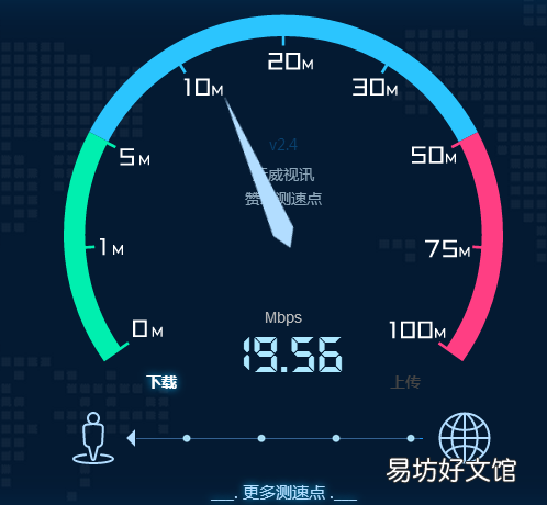 全网最全专业网络测试工具 宽带测速器在线测网速工具