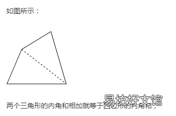 任意四边形的内角和都是多少度