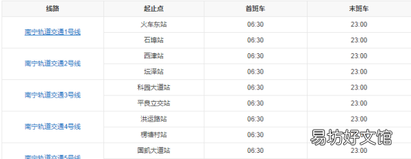 南宁地铁运营时间，南宁地铁几点开始到几点结束
