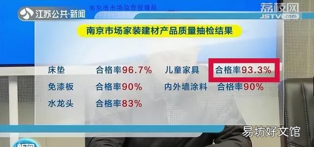 除甲醛后会不会甲醛再次超标 儿童家具除甲醛最好方法