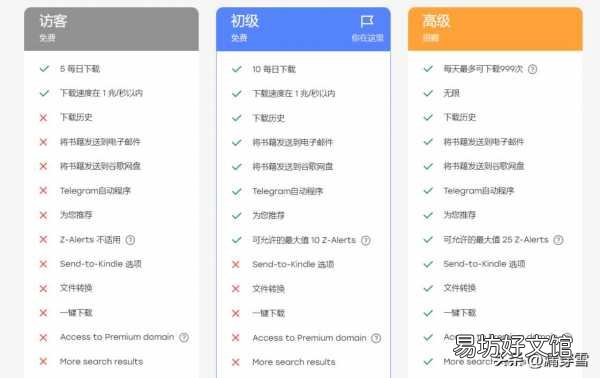 手把手教你kindle使用攻略 kindle新手使用教程